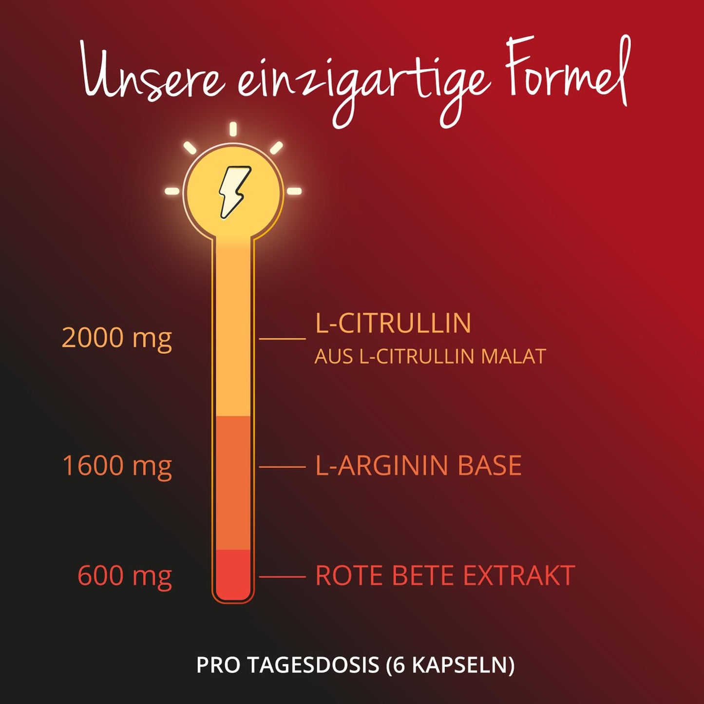 L-Citrullin Malat | Hochdosiert: 2000 mg Citrullin | Mit L-Arginin Base + Rote Beete | Aus Fermentation | PRE WORKOUT | Laborgeprüft | Vegan - Ohne Zusatzstoffe | Deutsche Produktion von VEGAVERO®