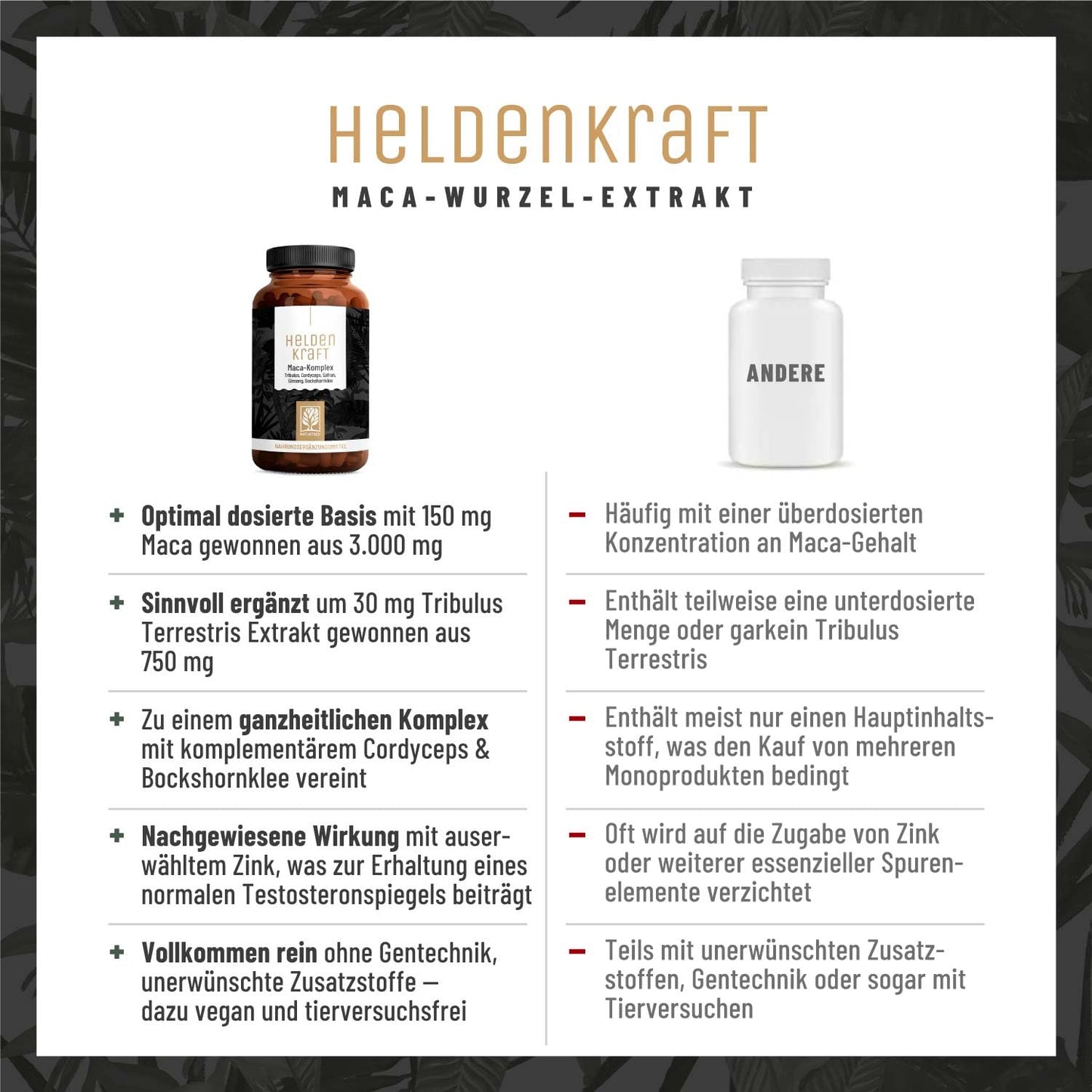 Maca Kapseln hochdosiert - Maca 20:1 Extrakt mit Tribulus terrestris, Cordyceps, Bockshornklee, Zink, Ginseng, Safran, Selen - 90 Kapsel Heldenkraft für Männer